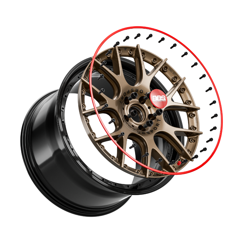 BBS Style Components